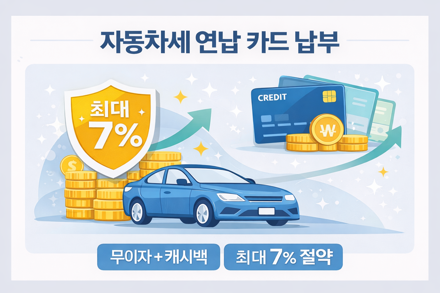 2026년 4대보험 요율 적용 후 월급 변화, 계산해보니 이렇습니다.