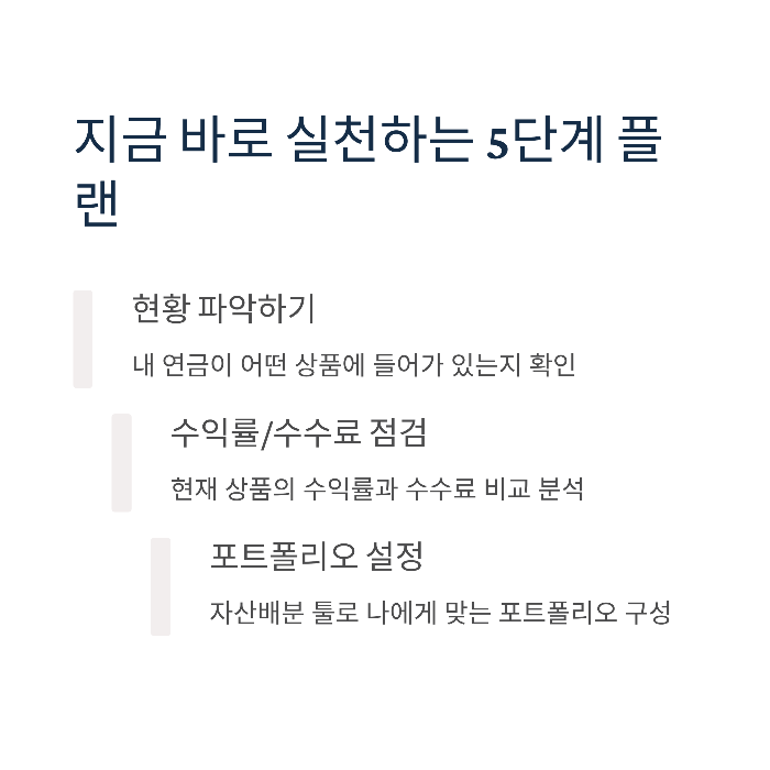 지금 당장 실천할 수 있는 5단계 플랜