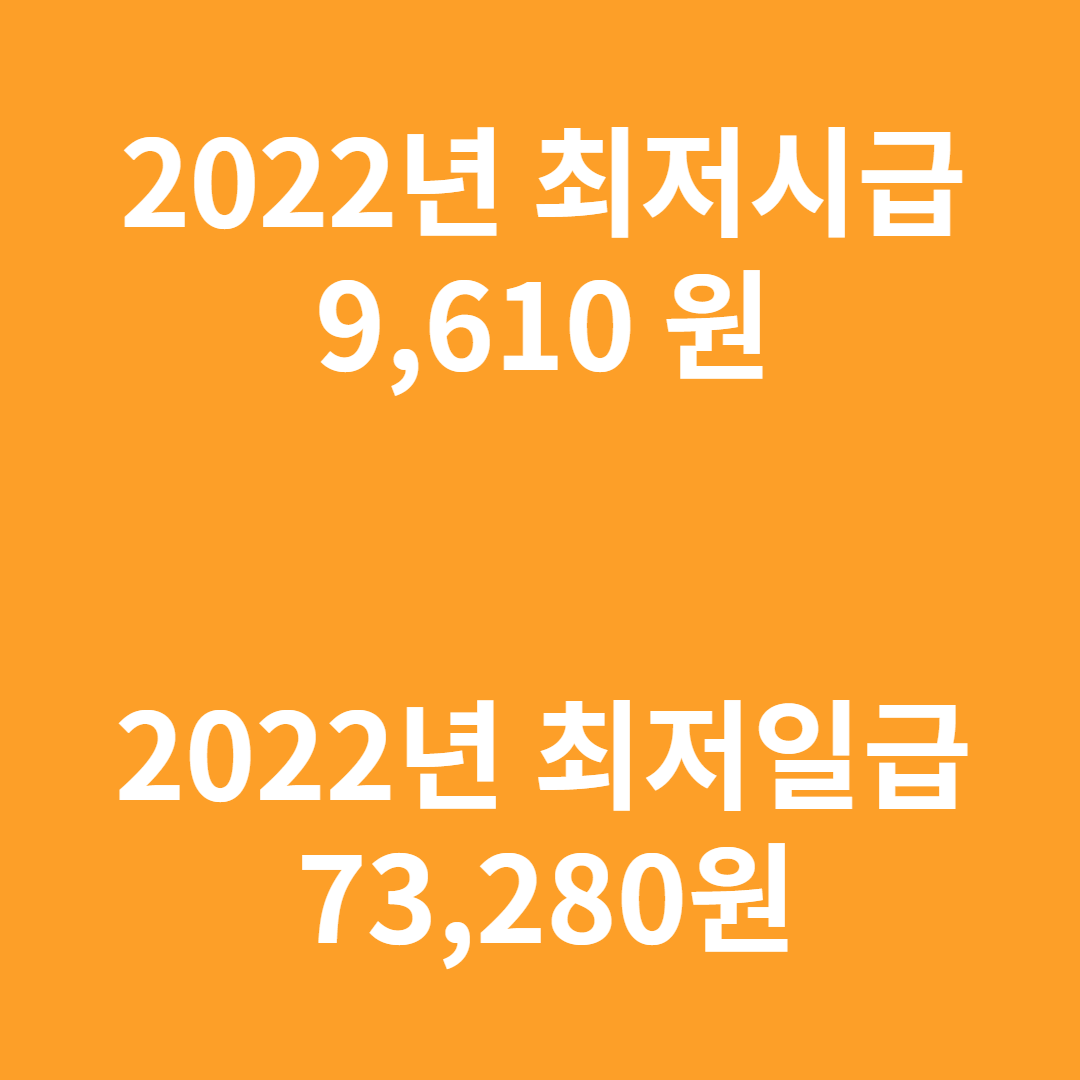 2022 최저임금