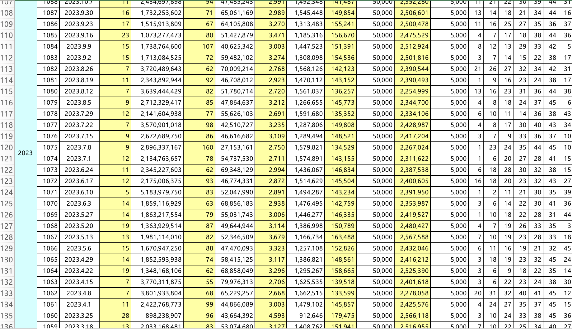 로또당첨번호조회-전체보기
