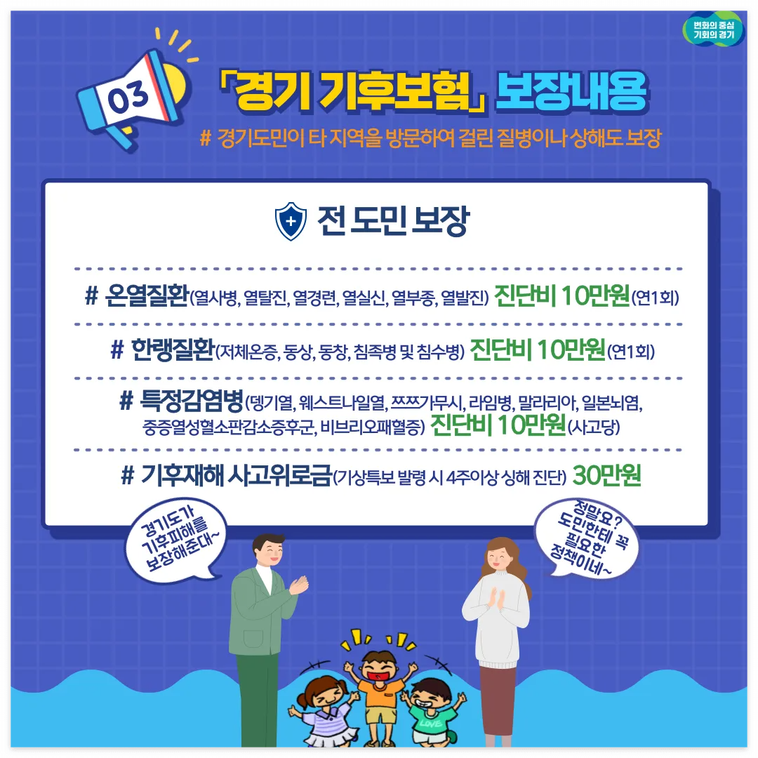 경기도 기후보험 소개 보상방법