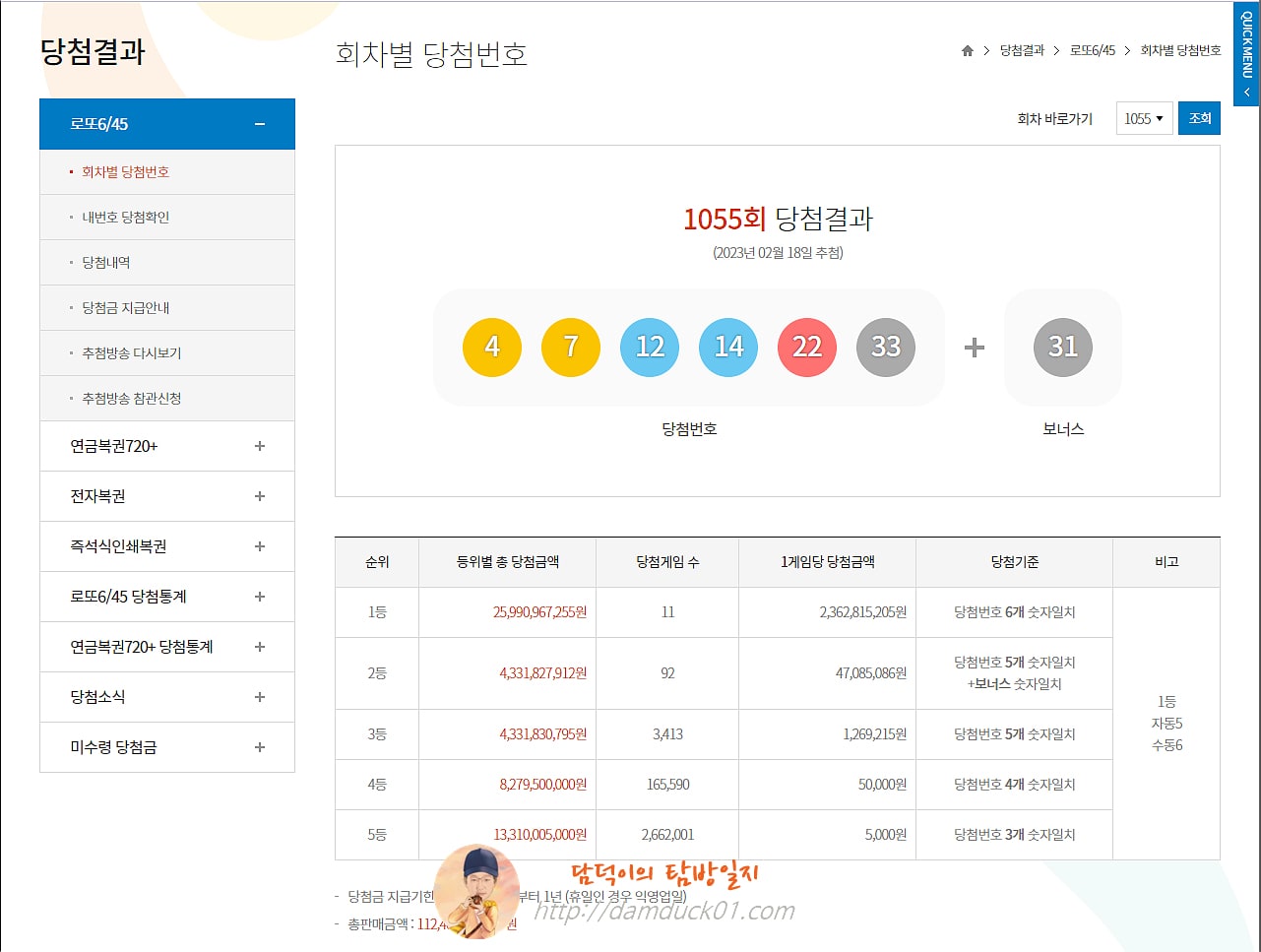 로또 1055회 당첨결과