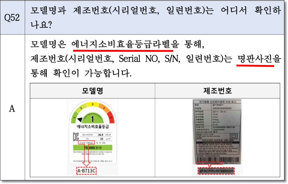 1등급 가전 환급 신청 방법 사이트