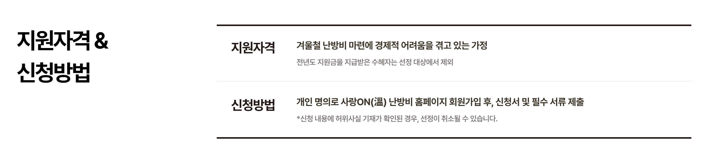 사랑온 지원자격