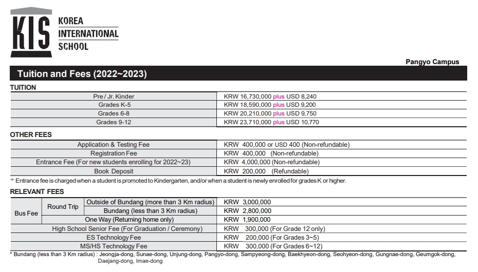 KIS Tuition