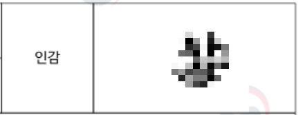 인감증명서 인터넷 발급