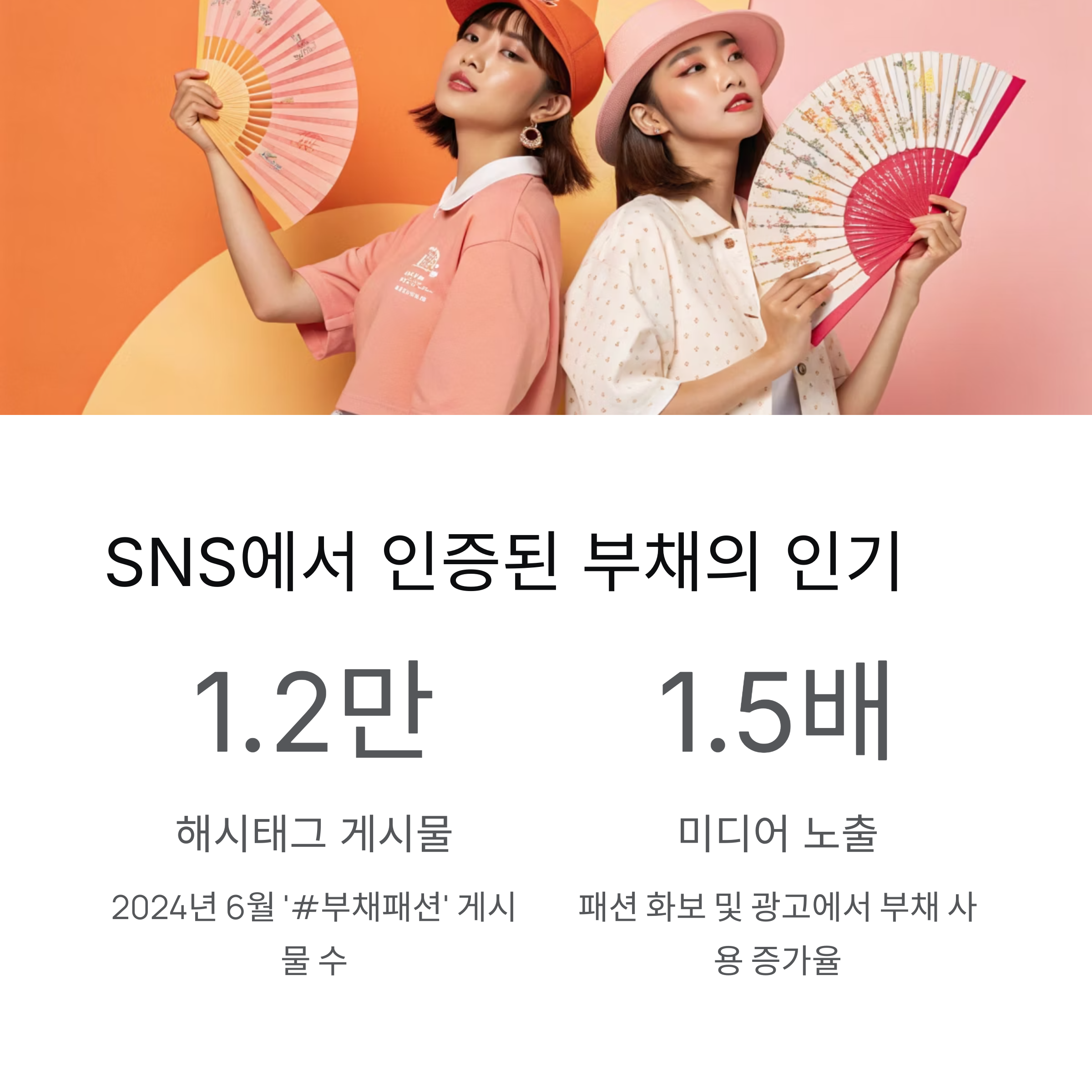 SNS에서 인증된 부채의 인기