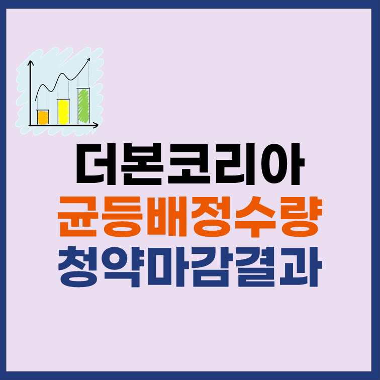 더본코리아 균등배정 수량 청약 마감 결과