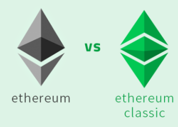 이더리움 코인 전망&amp;#44; 이더리움 ETF&amp;#44; 이더리움클래식&amp;#44; 이더리움네임서비스&amp;#44; 매수타이밍