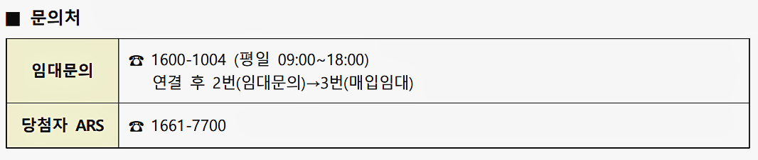 문의처-연락하기