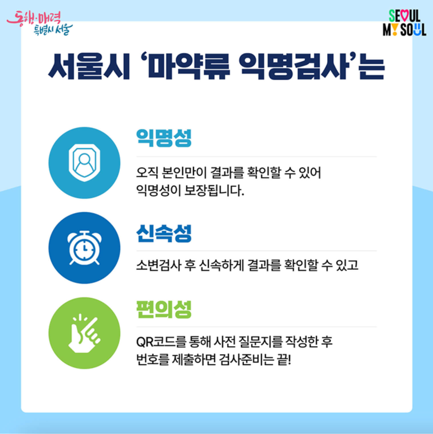 마약류 익명검사는?