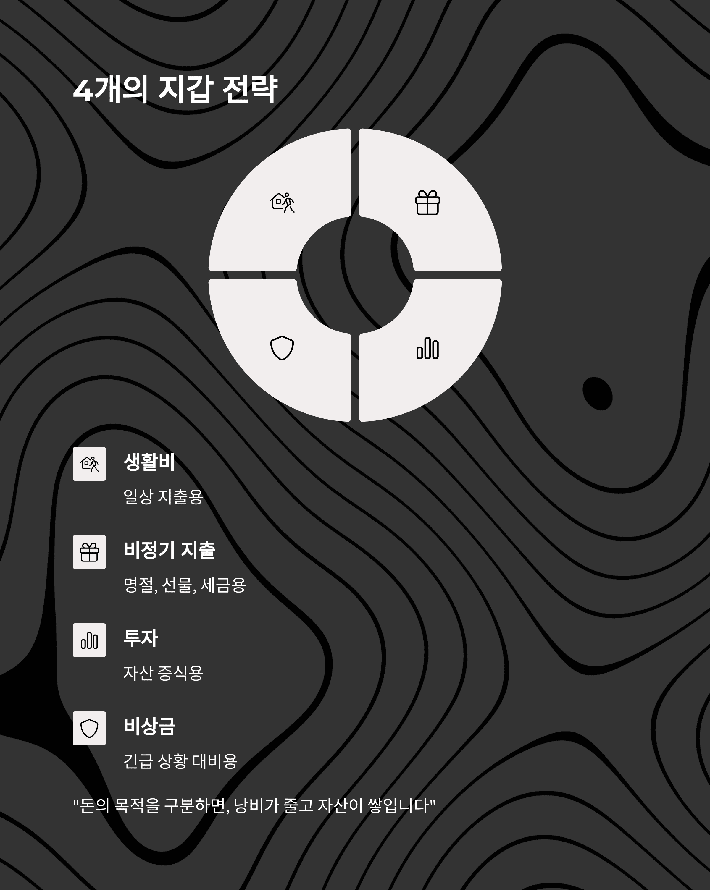 개인금융