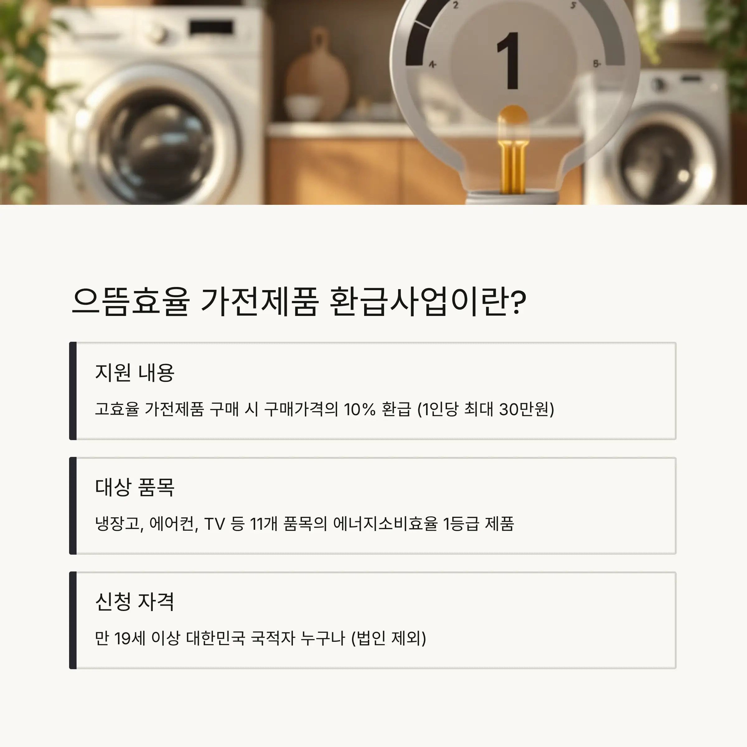 💡 으뜸효율 가전제품 환급사업이란?