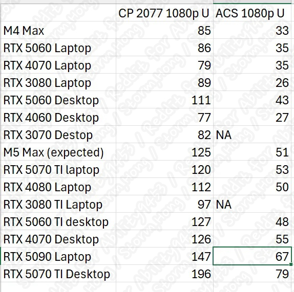 이미지 출처 - Cheap-Ability9453