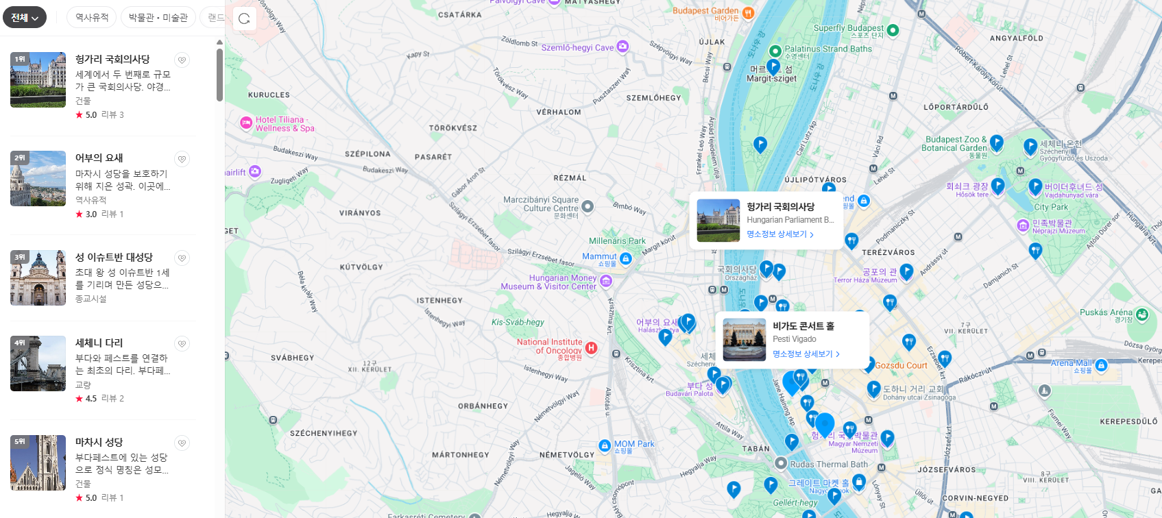 헝가리 7월 날씨 옷차림 추천 여행지
