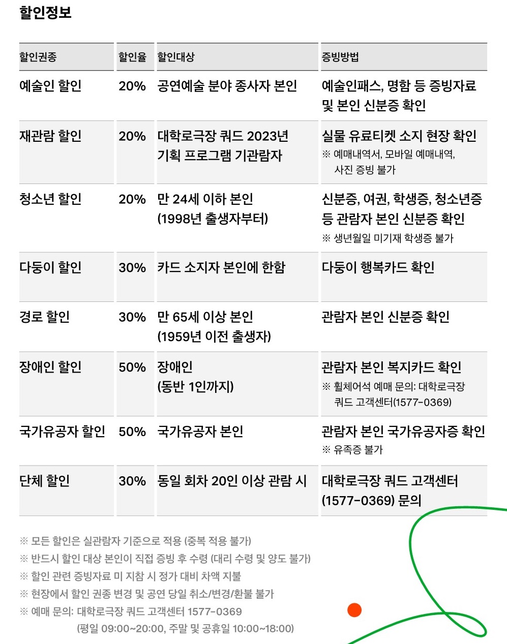 유키 구라모토 콘서트 티켓 할인 정보