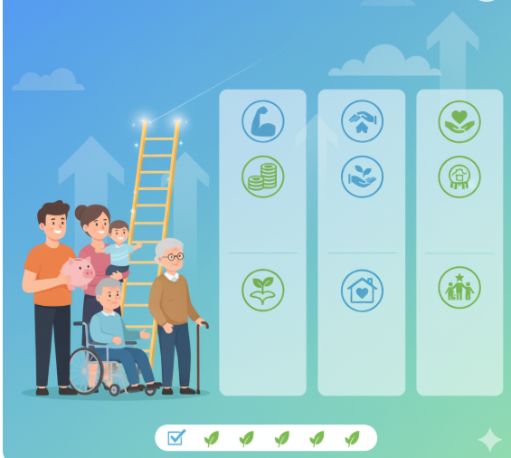 2025년 달라지는 복지정책 관련 이미지