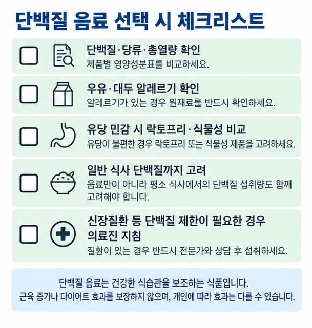 단백질 음료 구매 전 단백질 당류 열량 알레르기 유당 식사 전체 섭취량을 확인하는 체크리스트 이미지
