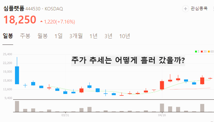 전력설비 관련주 대장주 주식 TOP5