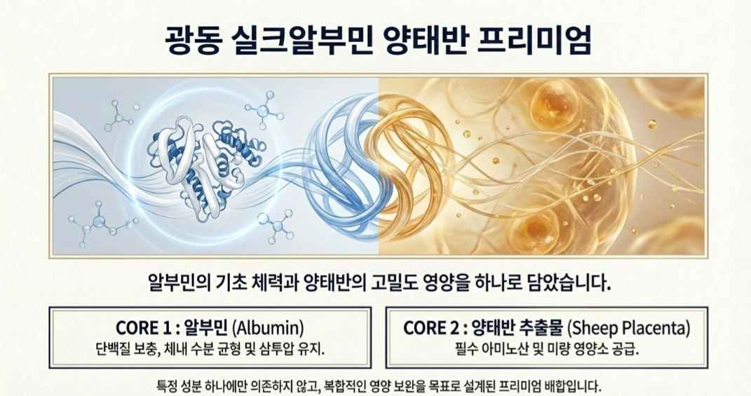 알부민영양제추천-사진5