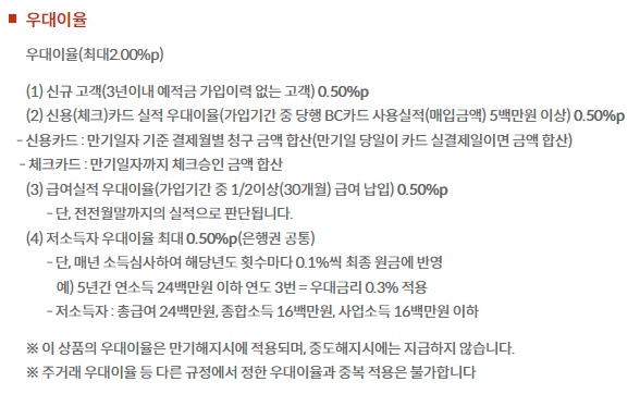 부산은행-청년도약계좌-우대금리