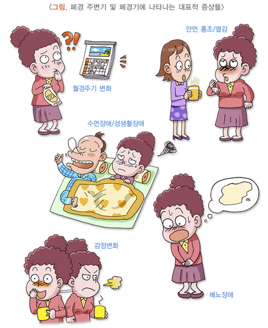 폐경기에-나타나는-대표적인-증상들을-만화로-다양하게-그려-놓은-사진