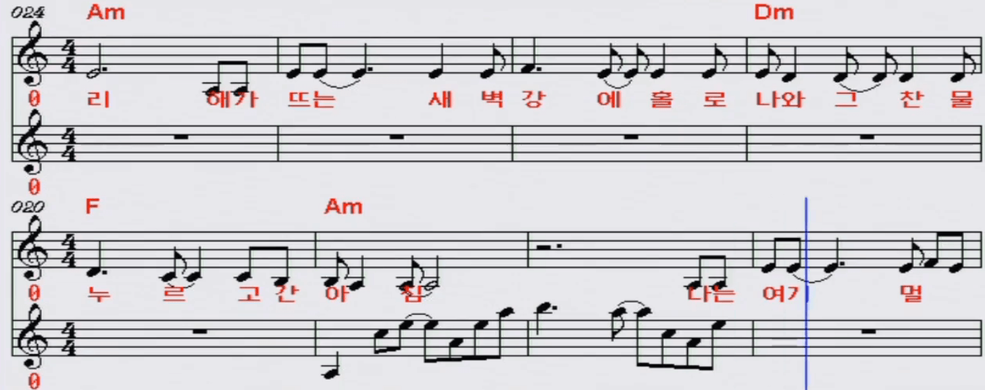 정태춘, 박은옥 북한강에서 악보