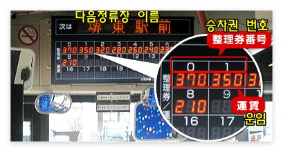 일본 여행 필수 어플 : 앱 7가지 꼭 필요한 준비물