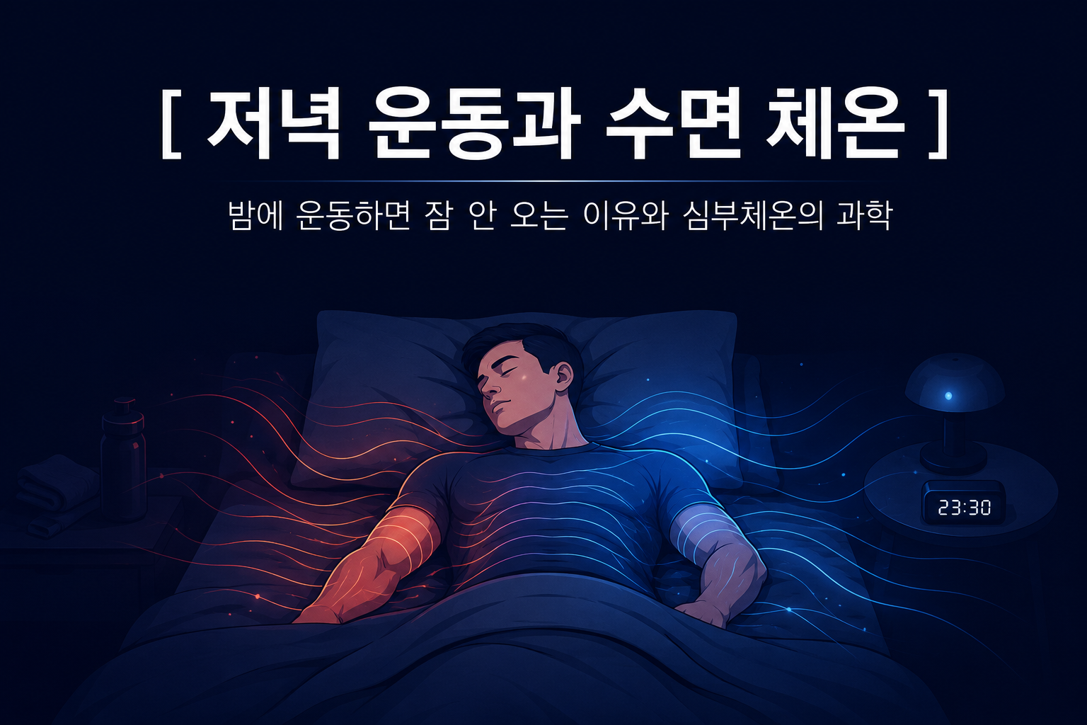 어두운 인디고 배경 속에서 운동 후 침대에 누운 사람의 모습과 몸에서 방출되는 은은한 체온 식힘 그래픽 파동을 그린 깊은잠 연구소의 수면 과학 일러스트 썸네일. 상단에는 한글로 "[ 저녁 운동과 수면 체온 ]"이라는 타이틀이 표시되어 있다.