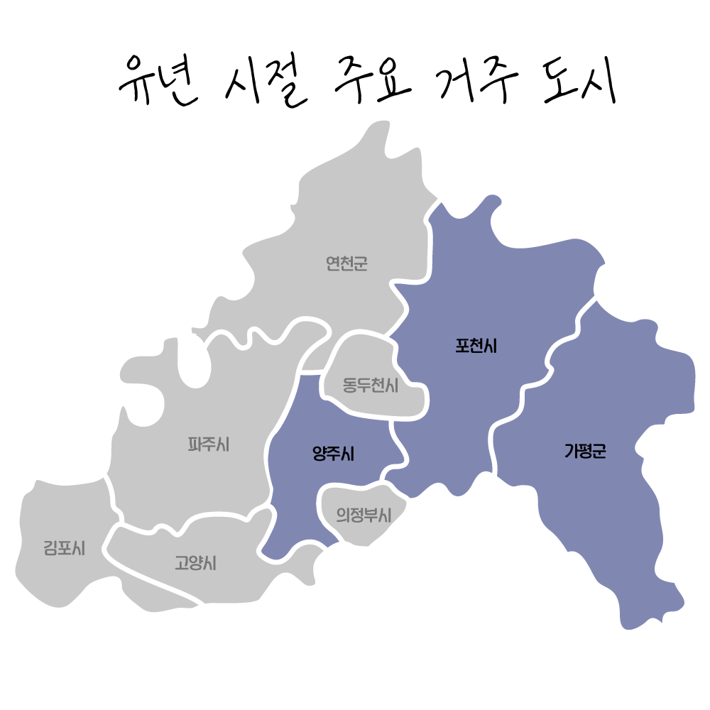 유년-시절-주요-거주-도시-이미지