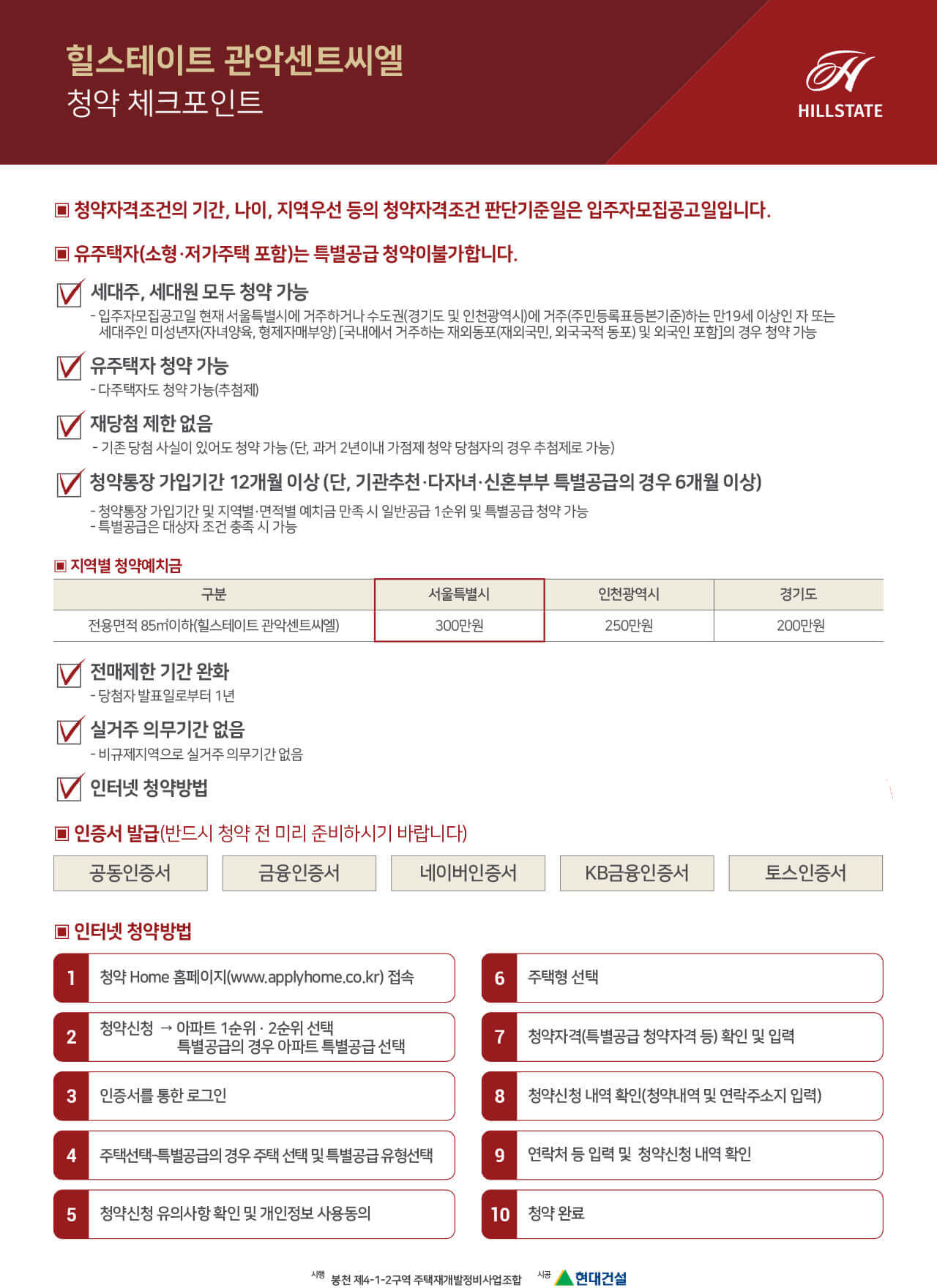 힐스테이트 관악센트씨엘 청약