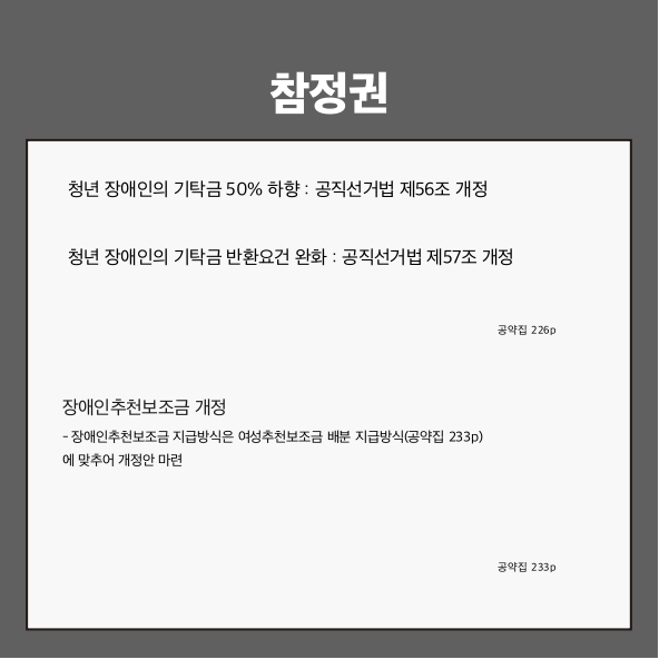 참정권
청년 장애인의 기탁금 50% 하향: 공직선거법 제56조 개정 (공약집 226p)
청년 장애인의 기탁금 반환요건 완화: 공직선거법 제57조 개정 (공약집 226p)
장애인추천보조금 개정
-장애인추천보조금 지급방식은 여성추천보조금 배분 지급방식(공약집 233p)에 맞추어 개정안 마련