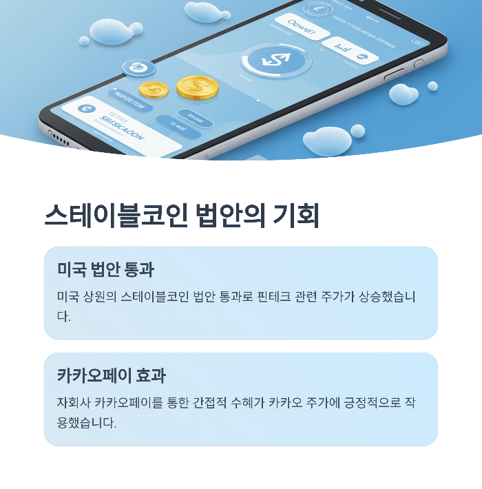 미국 스테이블코인 법안 통과