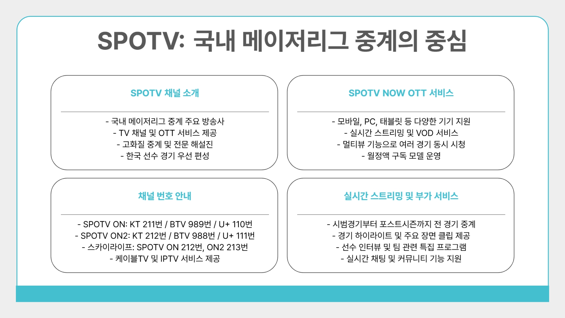 2025 메이저리그 중계 완벽 가이드 어디서, 어떻게 시청할까