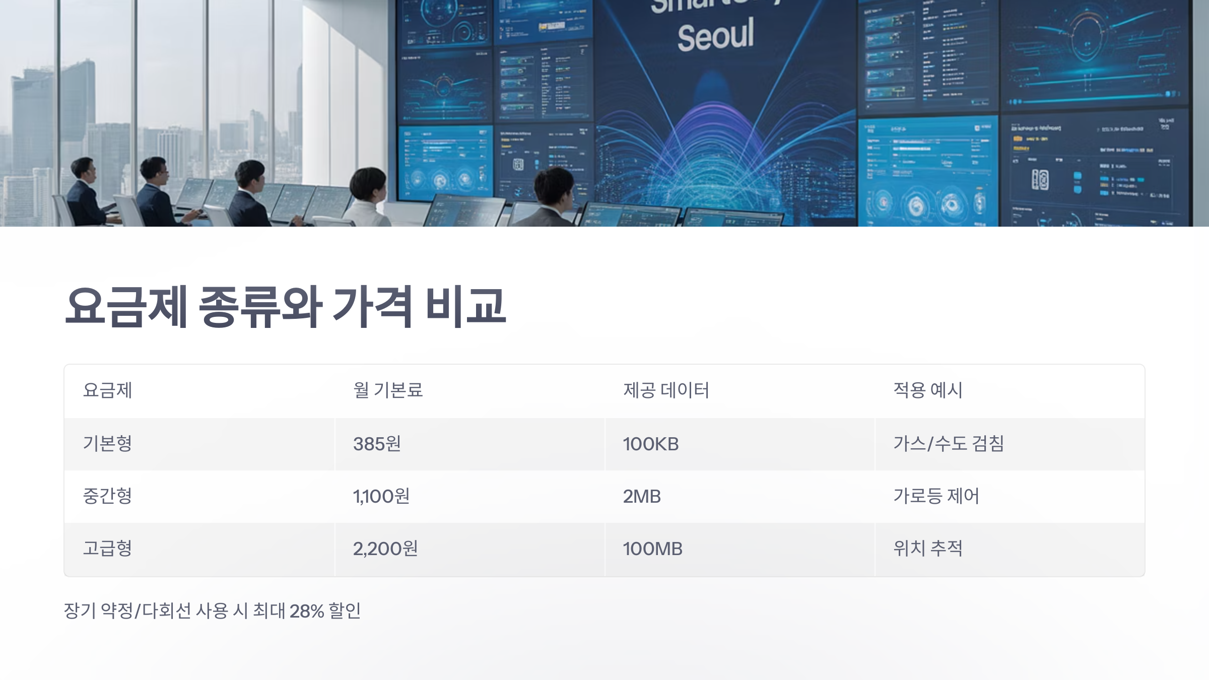 참조-skt-lora-요금제-3