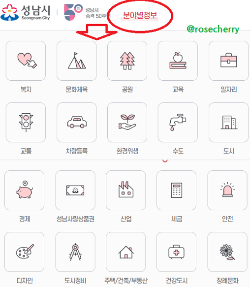성남시청-홈페이지-분야별정보-메뉴들