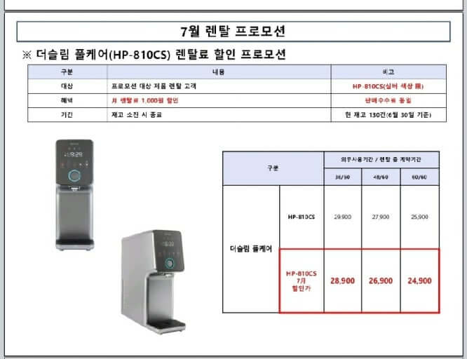 2025년 인기가전 렌탈, 지원금 많은 곳 TOP5 비교!