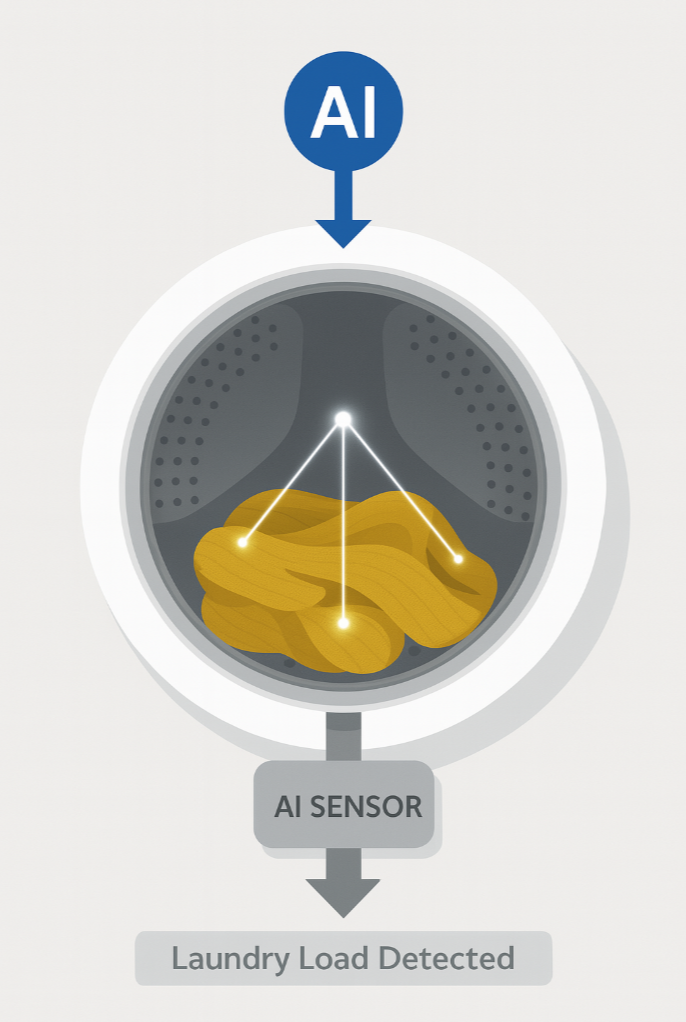 AI 센서 기술의 실제 작동 방식