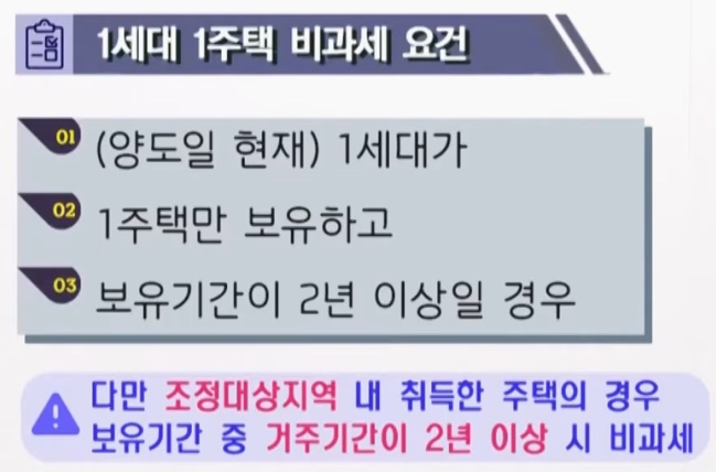 1가구 1주택 양도세 비과세 요건