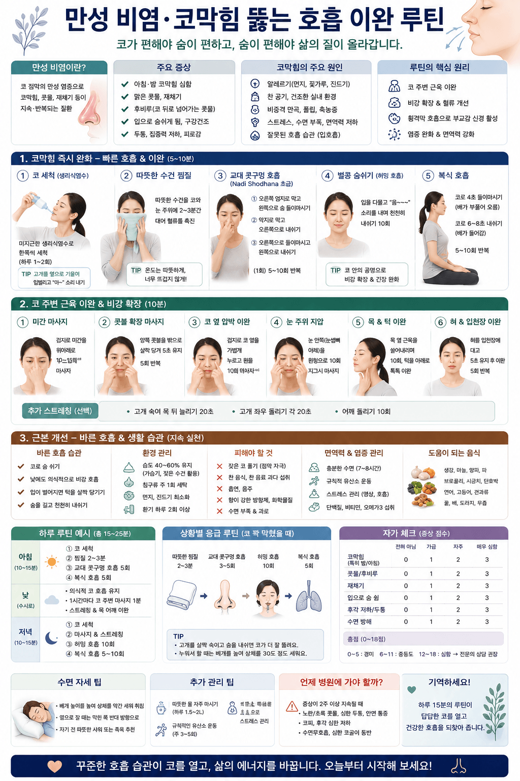 만성 비염 코막힘 뚫는 호흡 이완 루틴