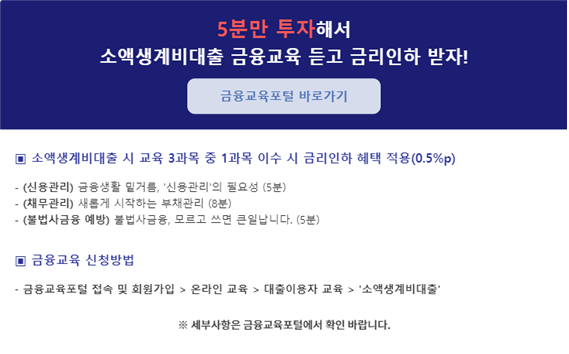 소액생계비대출