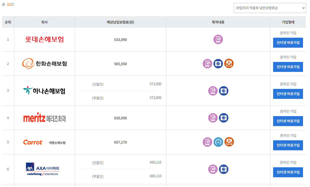 보험 다모아 비교견적