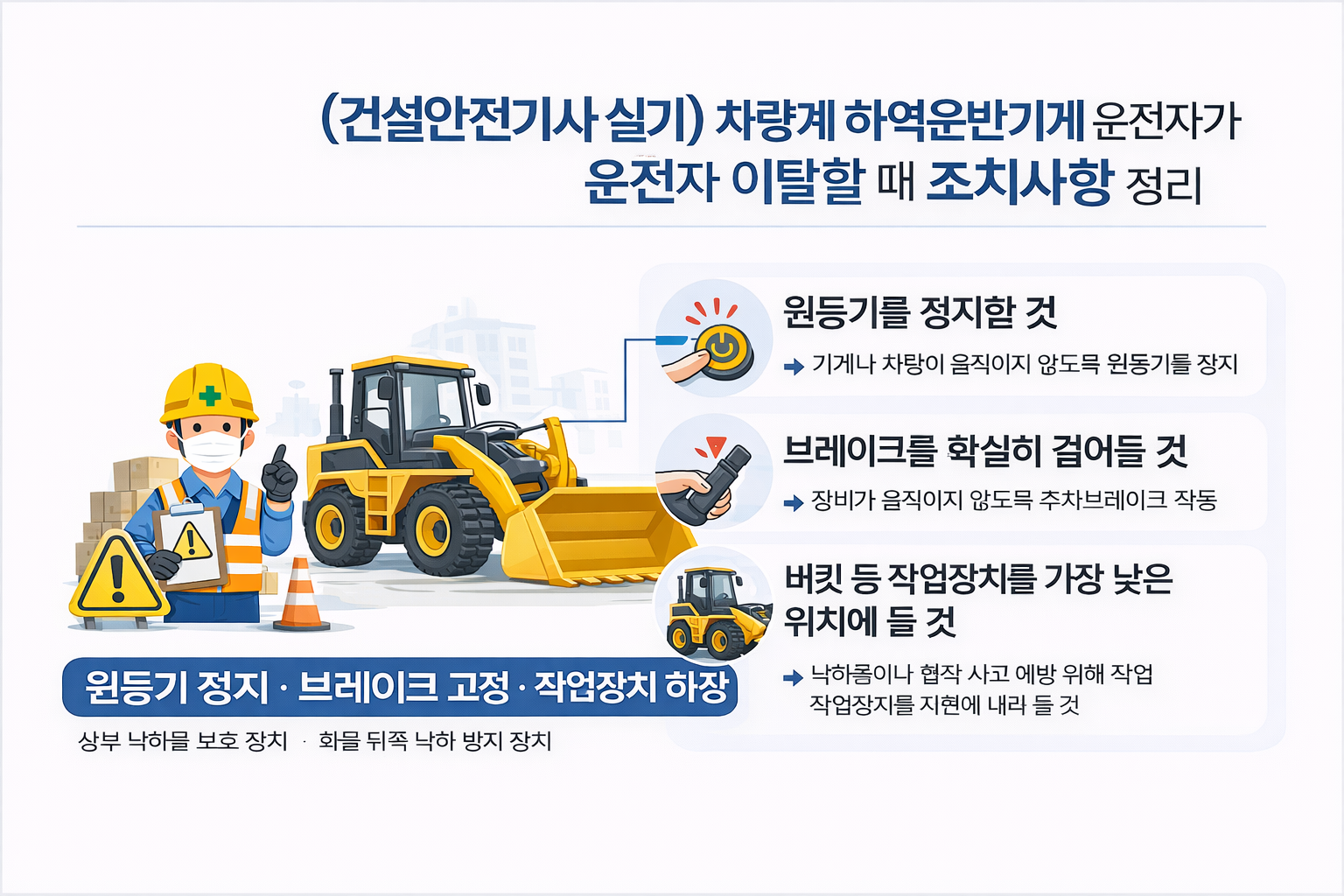 차량계 하역운반기계 운전자가 위치를 이탈할 때 조치사항 정리