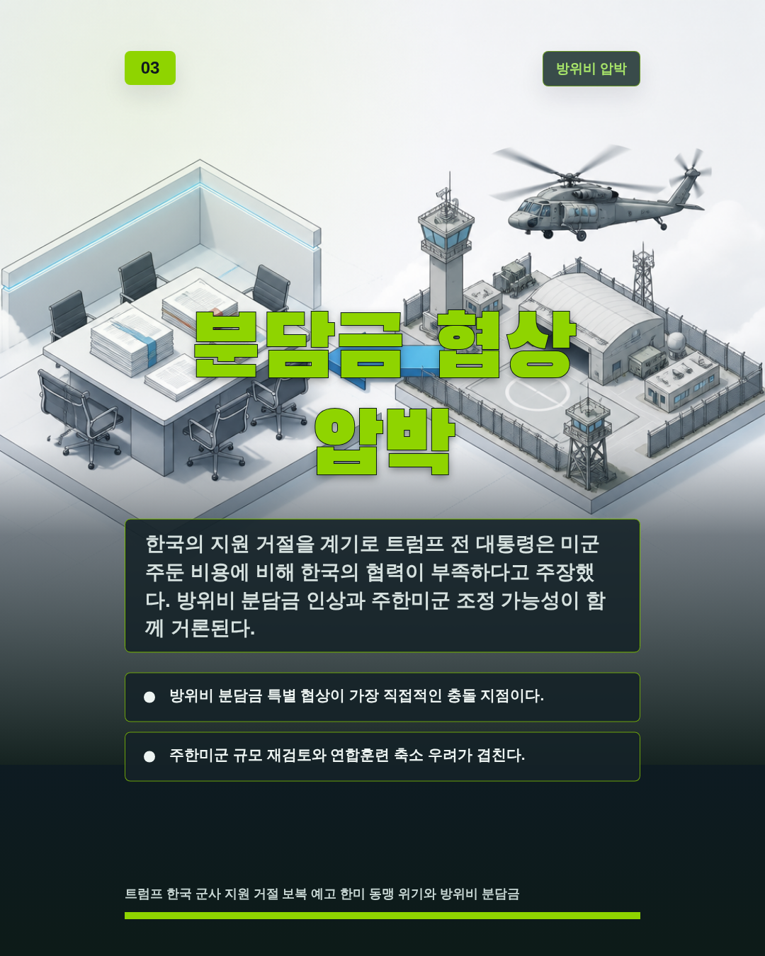 분담금 협상 압박