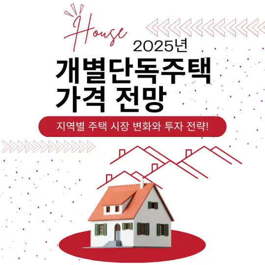 개별단독주택가격 전망