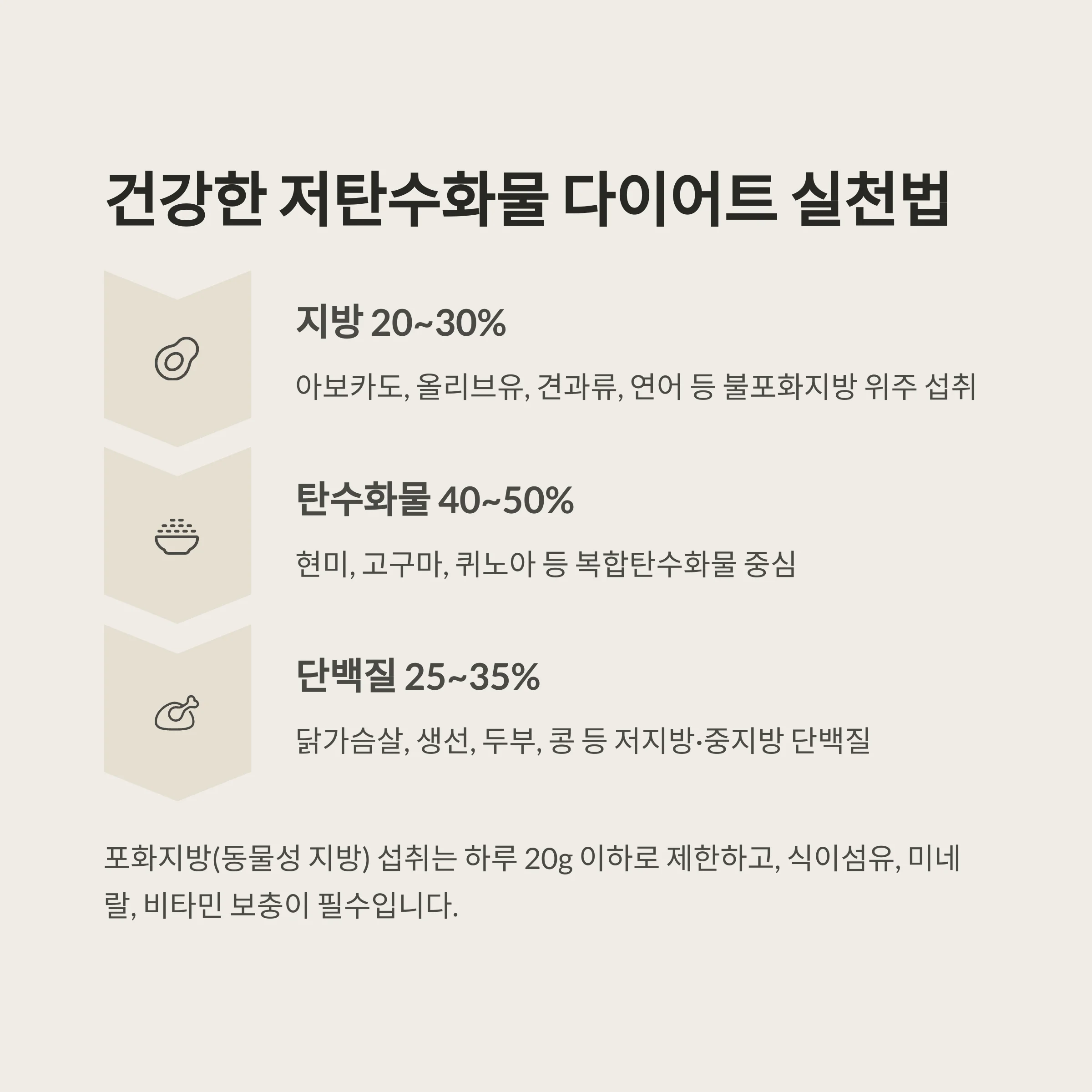 균형잡힌 비율
