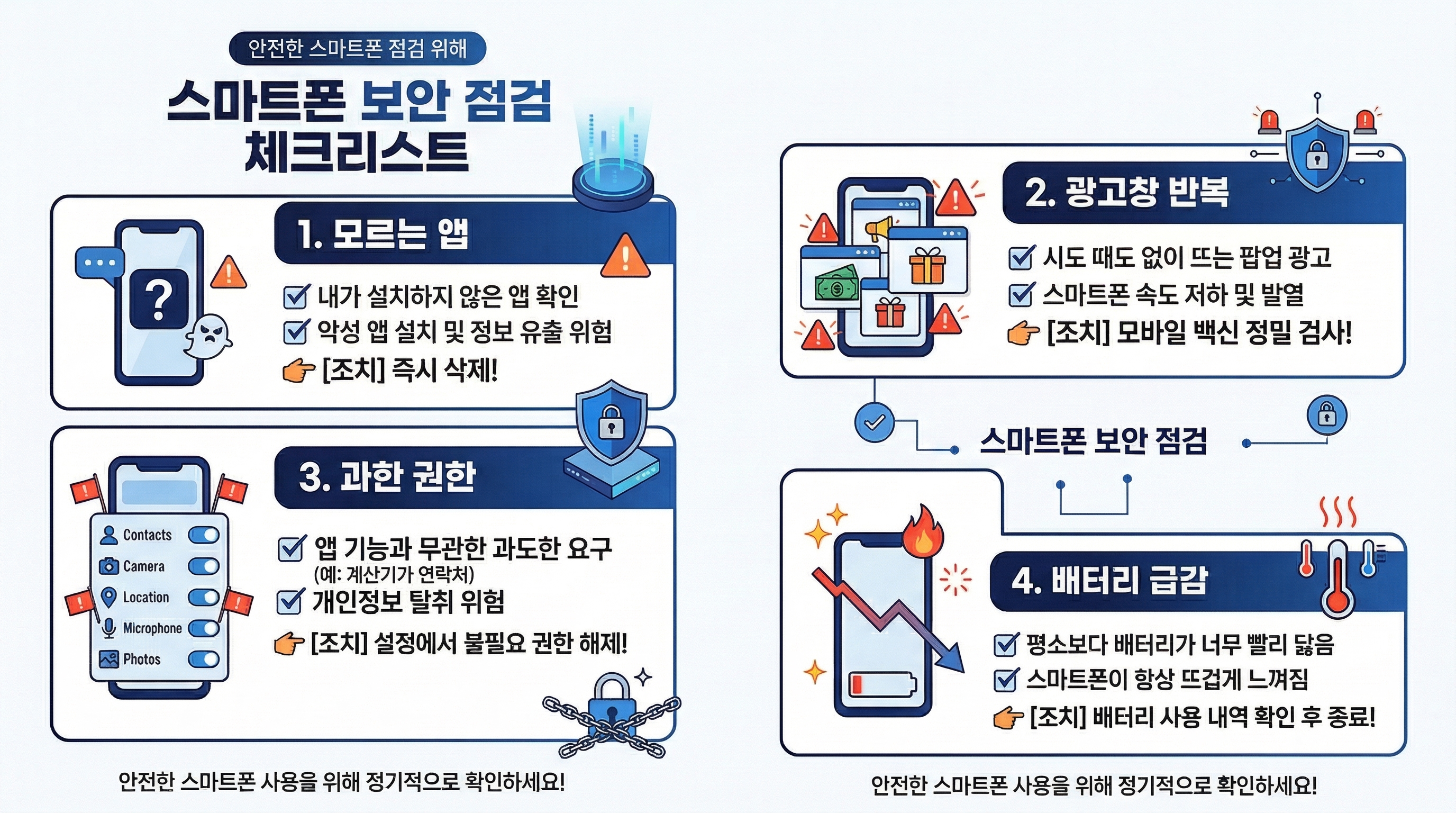 부모님 스마트폰에서 모르는 앱과 광고창, 권한, 배터리 이상을 점검하는 체크리스트 이미지