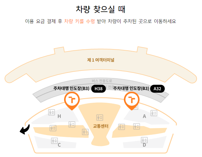 인천공항-제1여객터미널-주차대행-예약