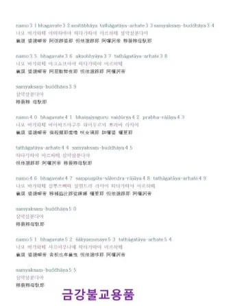 능엄신주 원문과 그 독송법을 쉽게 익히는 기도 안내_20