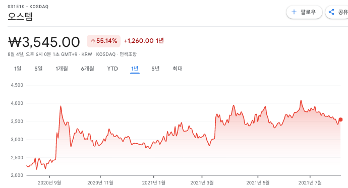 세종시-관련주